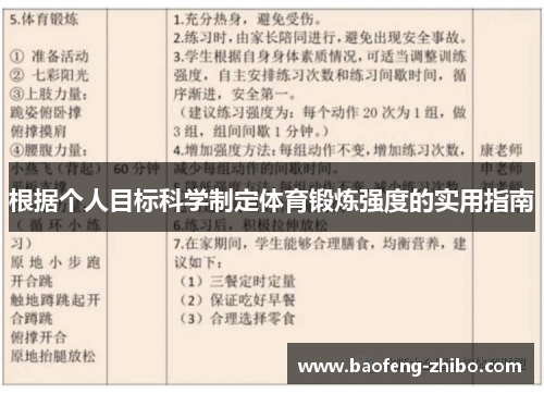 根据个人目标科学制定体育锻炼强度的实用指南